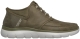 Skechers Summits Siegul Slip-On Grün OLV