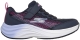 Skechers Elite Sport Pulse Blau NVPW